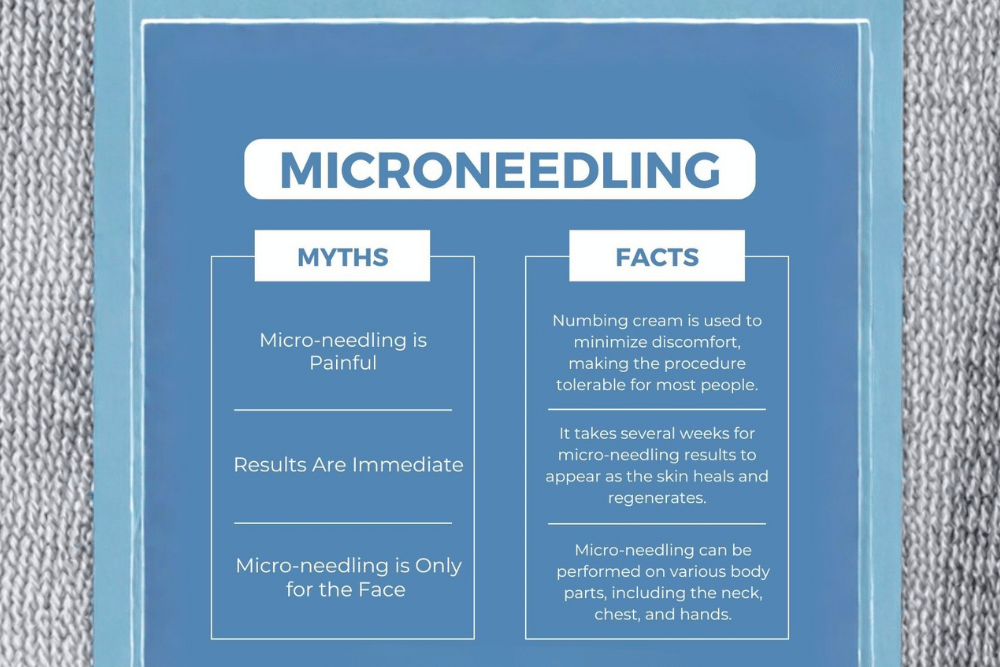 You are currently viewing Microneedling Myths Debunked: Fact vs. Fiction