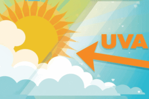 Read more about the article The Sun Still Shines: Why SPF is Non-Negotiable Even on Gray Winter Days